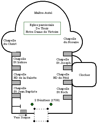 Plan de l'église de Thuir