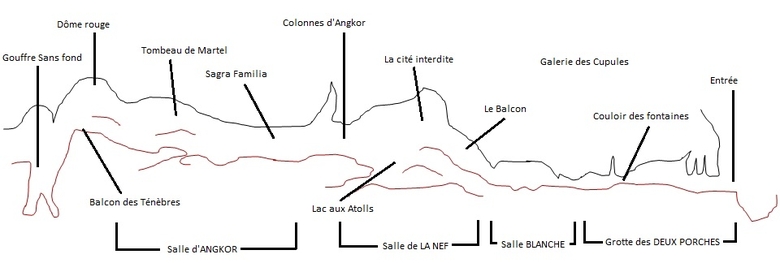 Plan des grandes Canalettes