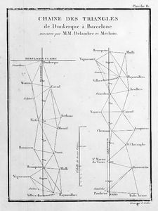 Triangulation 1