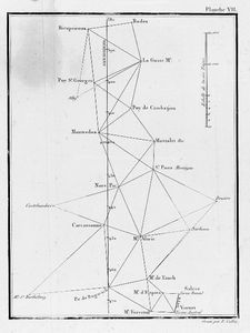 Triangulation 4