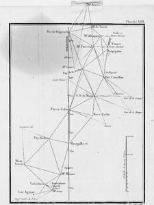 Triangulation 5